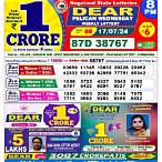 today lottery results nagaland